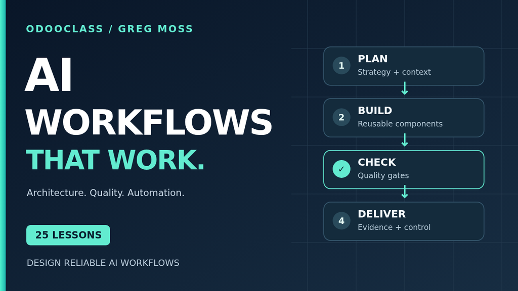 Design Reliable AI Workflows: Architecture, Quality & Continuous Improvement
